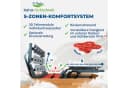 Reha-Schlafwelt AEROBALANCE KF Lattenrost Motorisch Verstellbar 80x200 cm Bild 5