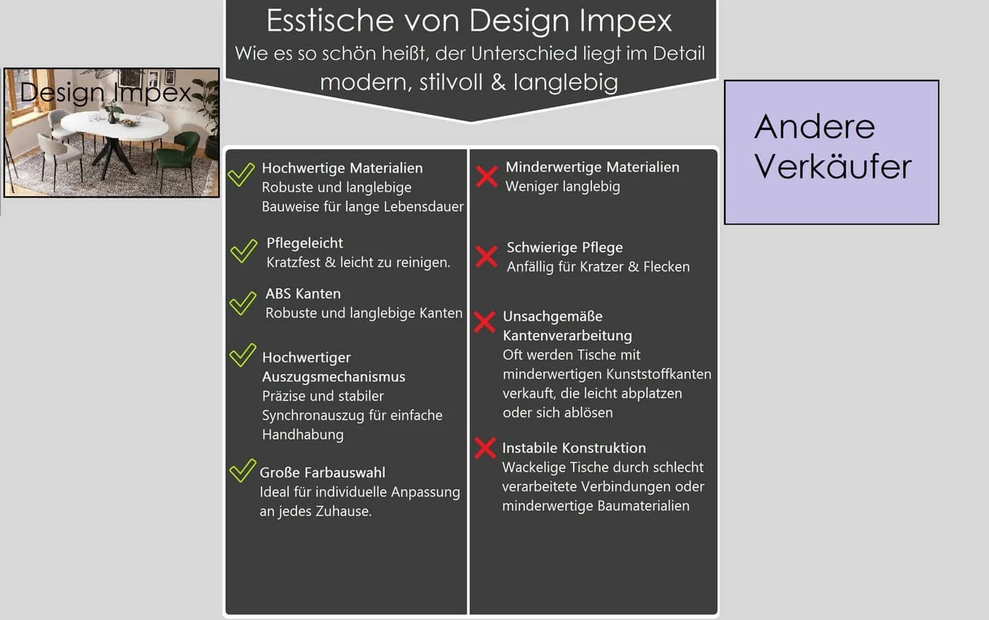 designimpex Esstisch Renzo rund ausziehbar Beige - Bild 5