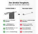 LIVINA HOME Handtuchhalter ohne Bohren 40cm Edelstahl Handtuchstange zum Kleben fürs Bad, Küche, Handtuchständer schwarz Bild 4
