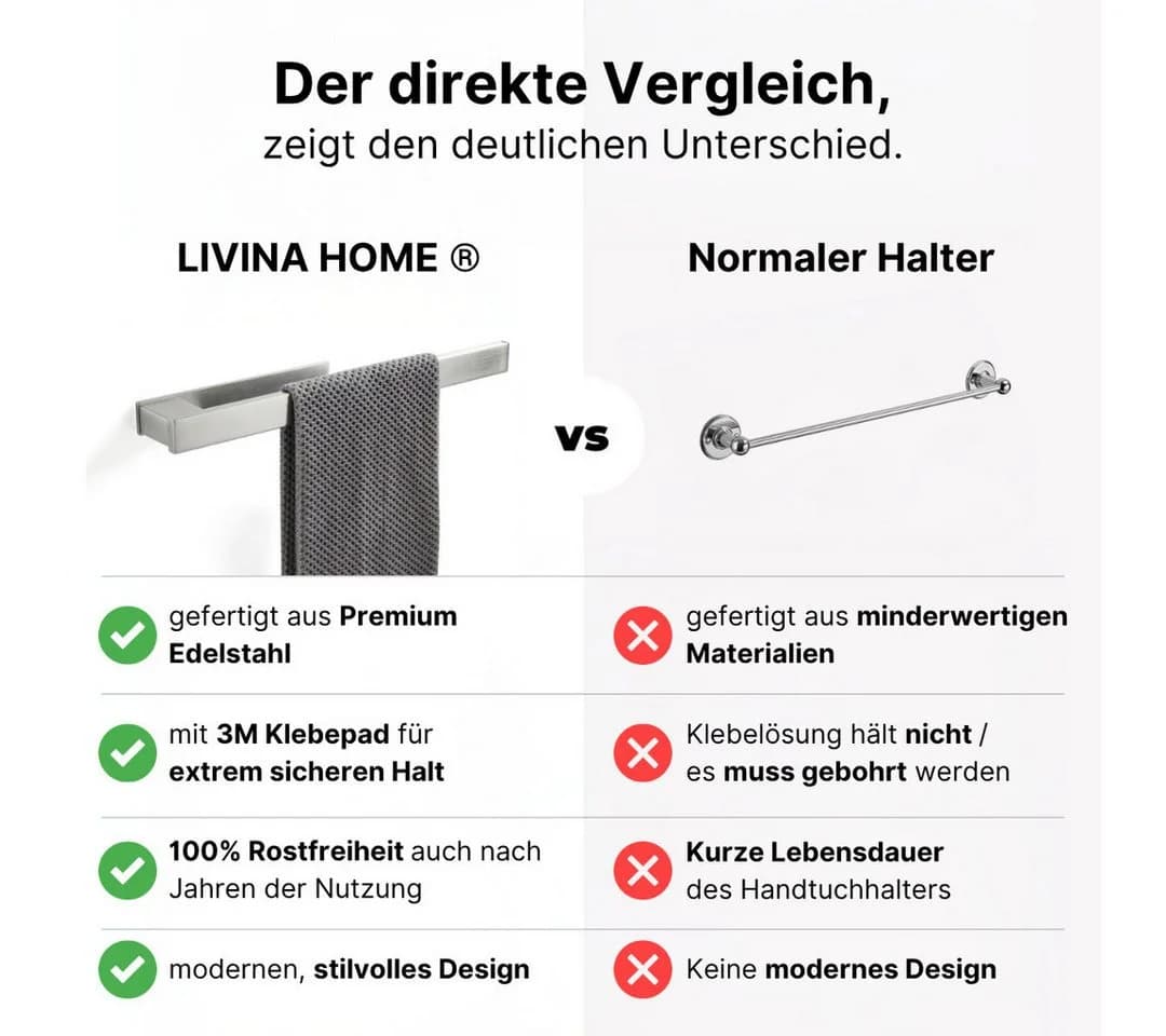 LIVINA HOME Handtuchhalter ohne Bohren 40cm Edelstahl Handtuchstange zum Kleben fürs Bad, Küche, Handtuchständer schwarz - Bild 4