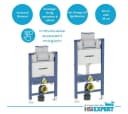 Geberit Vorwandelement Omega Komplett-Set mit Vento WC & SoftClose Sitz Bild 3