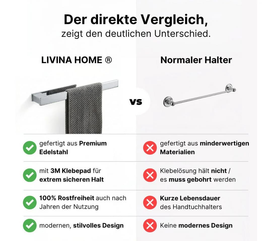 LIVINA HOME Handtuchhalter ohne Bohren 40cm Edelstahl Schwarz - Bild 4