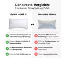 LIVINA HOME Kopfkissen Premium Microfaser Hotelqualität Bild 4