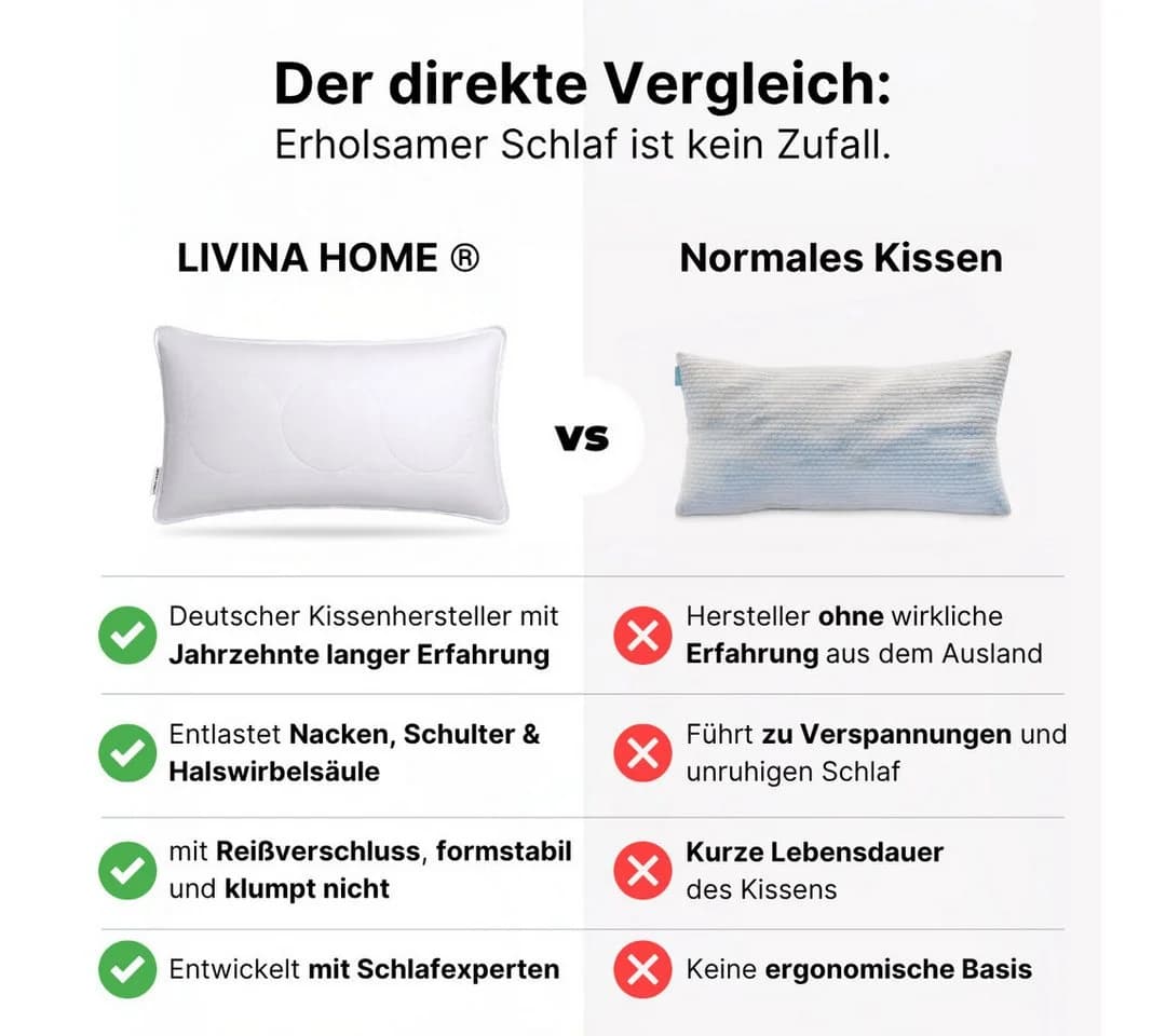 LIVINA HOME Kopfkissen Premium Microfaser Hotelqualität - Bild 4