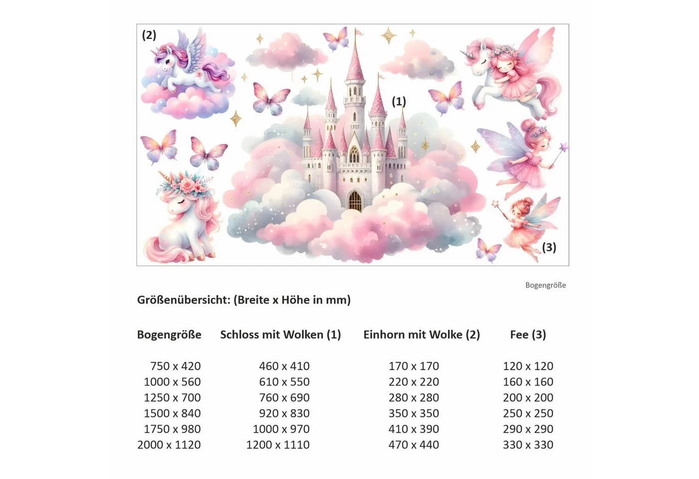 nikima Wandtattoo Schloss auf Wolken mit Feen Pastell-Rosa Aquarell - Bild 3