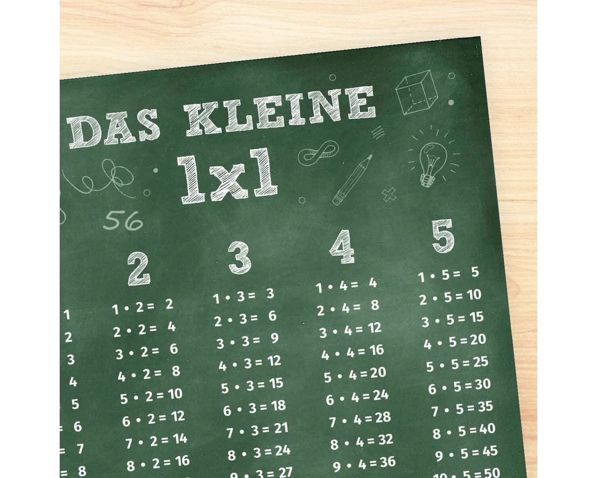 nikima Poster Kinder Lernposter - das kleine 1x1 Tafel Bunt - Bild 3