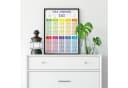 nikima Lernposter 1x1 Kinder Bunt Bild 1