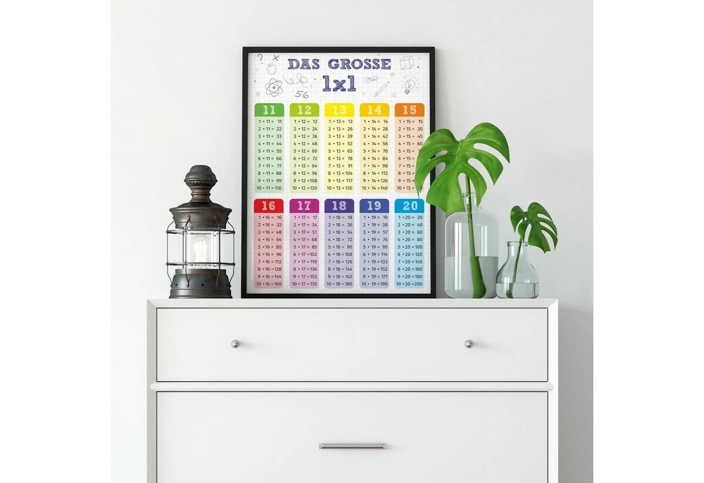 nikima Lernposter 1x1 Kinder Bunt