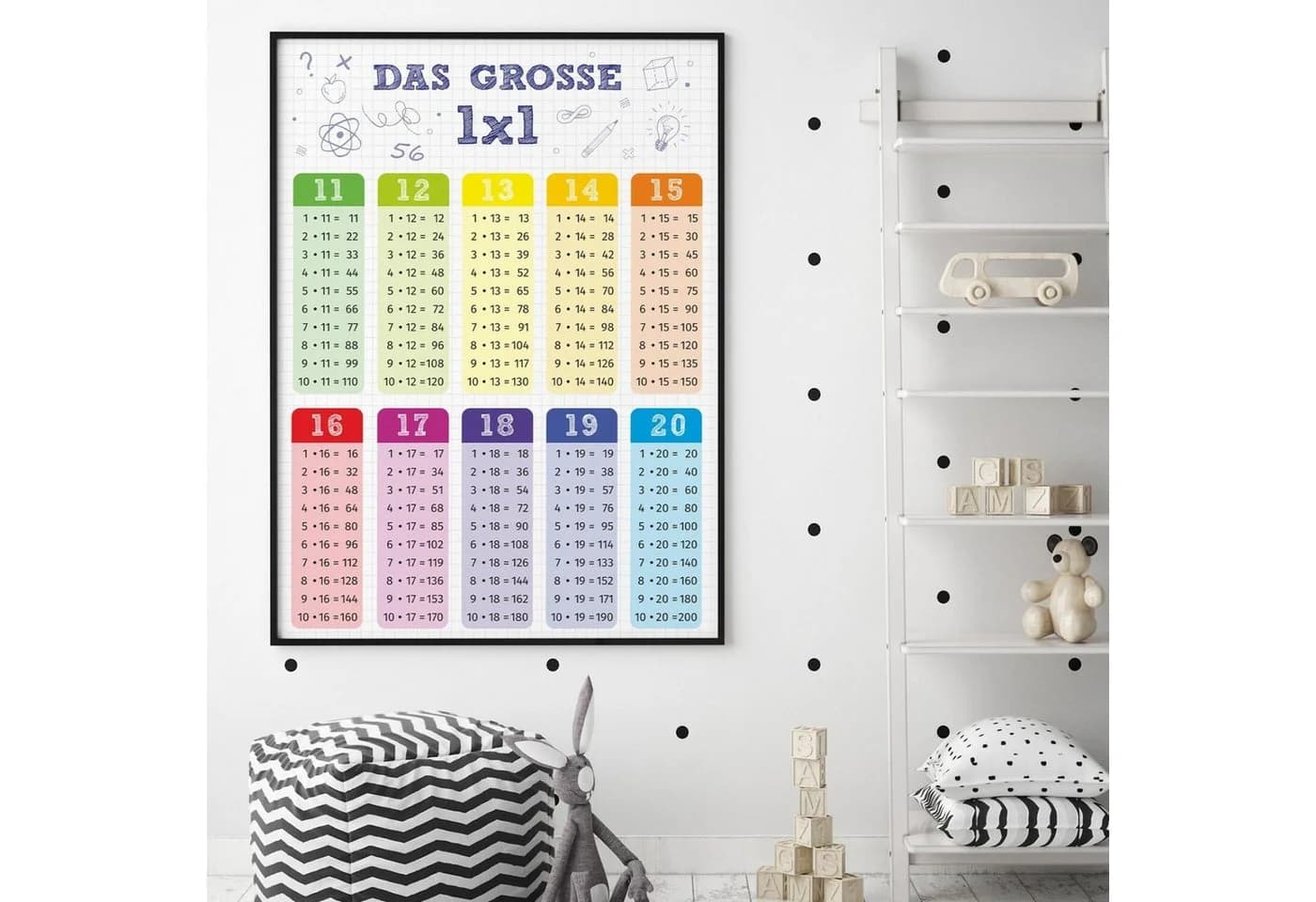 nikima Lernposter 1x1 Kinder Bunt - Bild 5