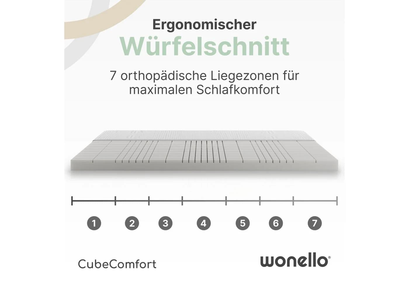 wonello Topper CubeComfort 8,5 cm Kaltschaum TENCEL™ 7-Zonen weiß - Bild 3