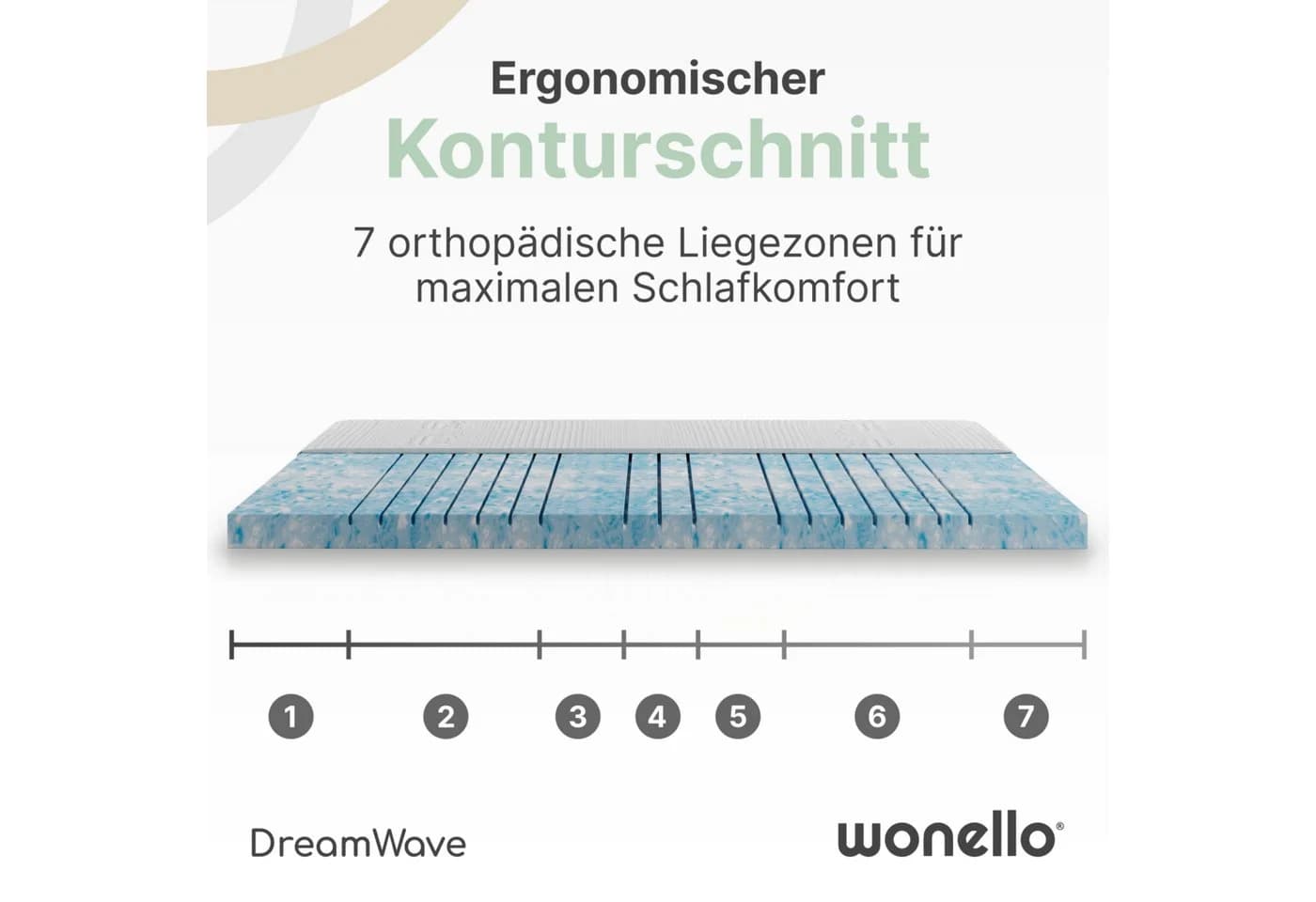 wonello DreamWave Matratzentopper Gelschaum TENCEL™ 7-Zonen - Bild 3