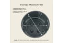 VidaAtHome.de Blumentopf Design-Pflanzgefäße-Set IVY 2er Set Bild 5