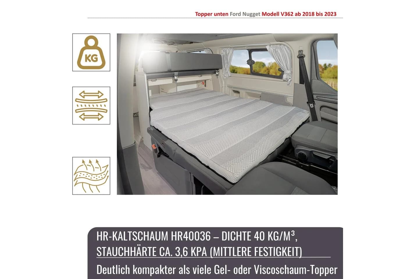 Ford Nugget Matratzenauflage Schwarz - Kaltschaum Topper 119x189cm - Bild 4