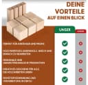 Eli Schnitzset Lindenholz Rohlinge Bastelset für Erwachsene und Kinder Bild 5