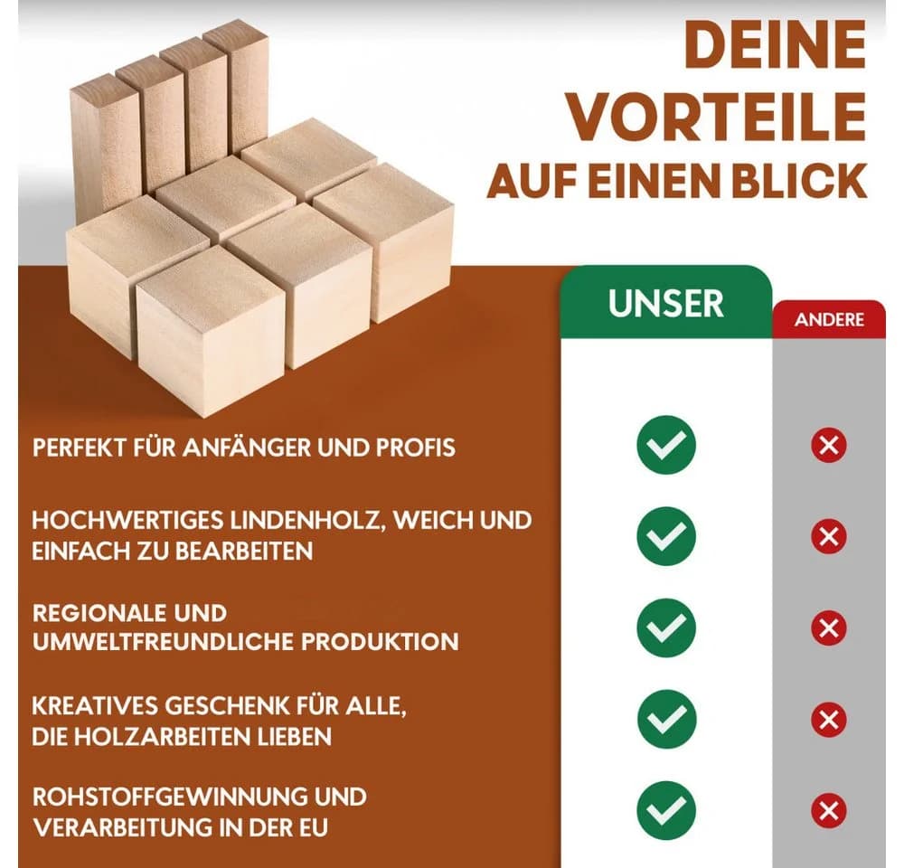 Eli Schnitzset Lindenholz Rohlinge Bastelset für Erwachsene und Kinder - Bild 5