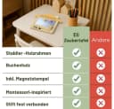 Eli Zaubertafel aus Holz für Kinder ab 2 Jahre inkl. Stempel und Malstift Bild 4