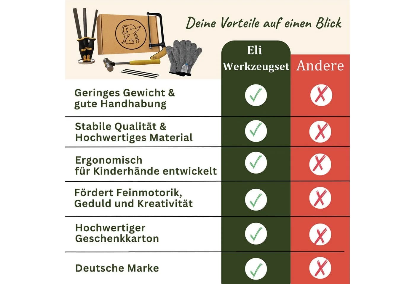 Eli Kinder-Werkzeug-Set ab 6 Jahre inkl. Kindersäge, Hammer, Holzraspel, Schutzhandschuhe - Bild 4