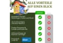 Eli Insektenhotel Bausatz für Kinder aus Kiefernholz zum Bemalen DIY Bienenhaus Bild 4