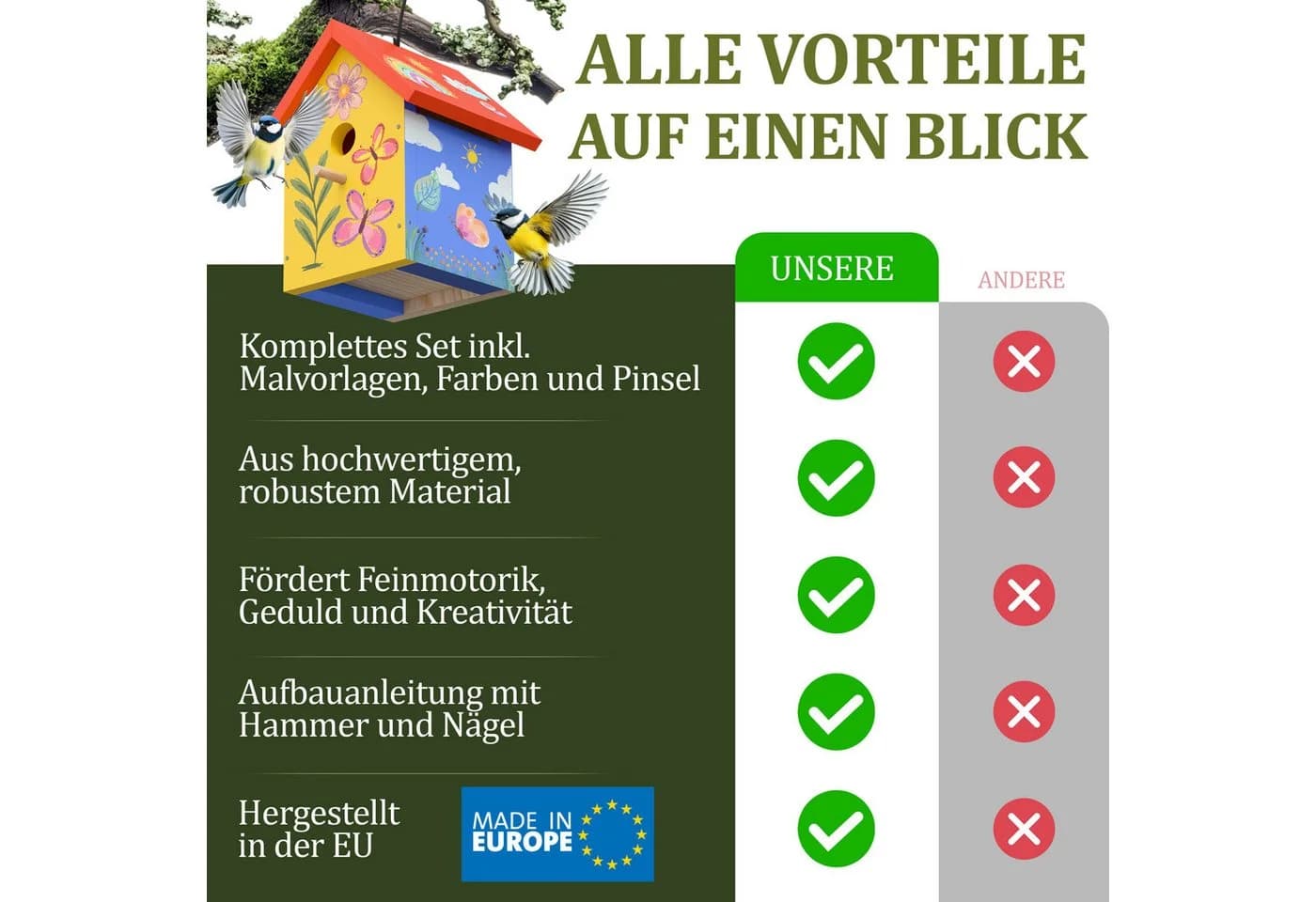Eli Insektenhotel Bausatz für Kinder aus Kiefernholz zum Bemalen DIY Bienenhaus - Bild 4