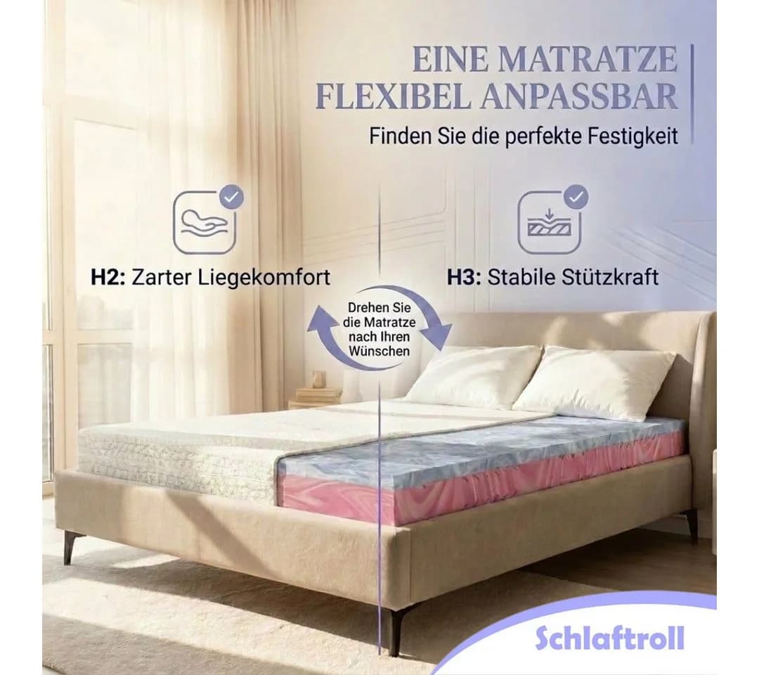 Schlaftroll HybridFlex 7-Zonen Duo Matratze Wendematratze 21 cm hoch