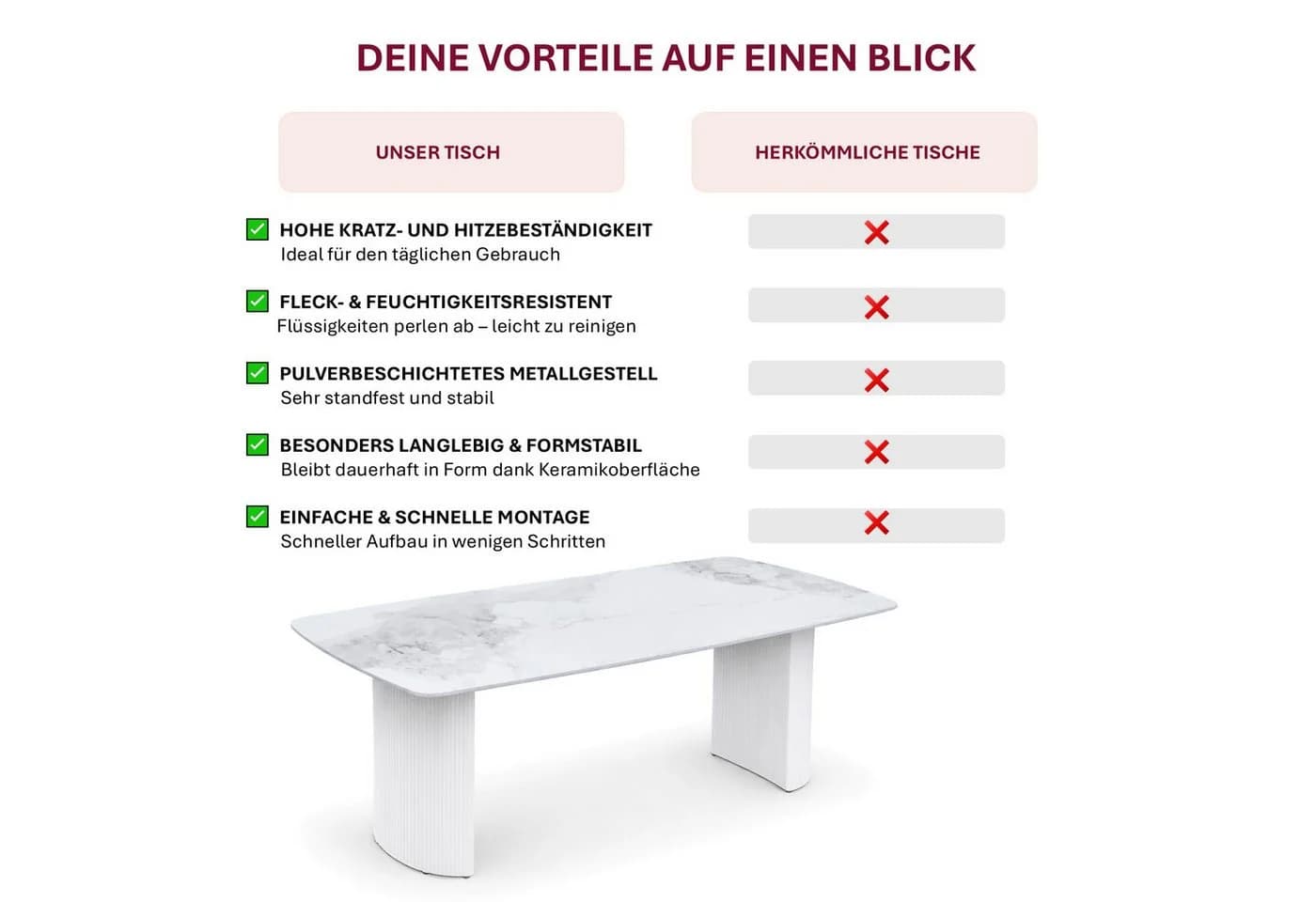 HOOZ Esstisch Keramik Travertin-Optik Weiß Modern - Bild 5