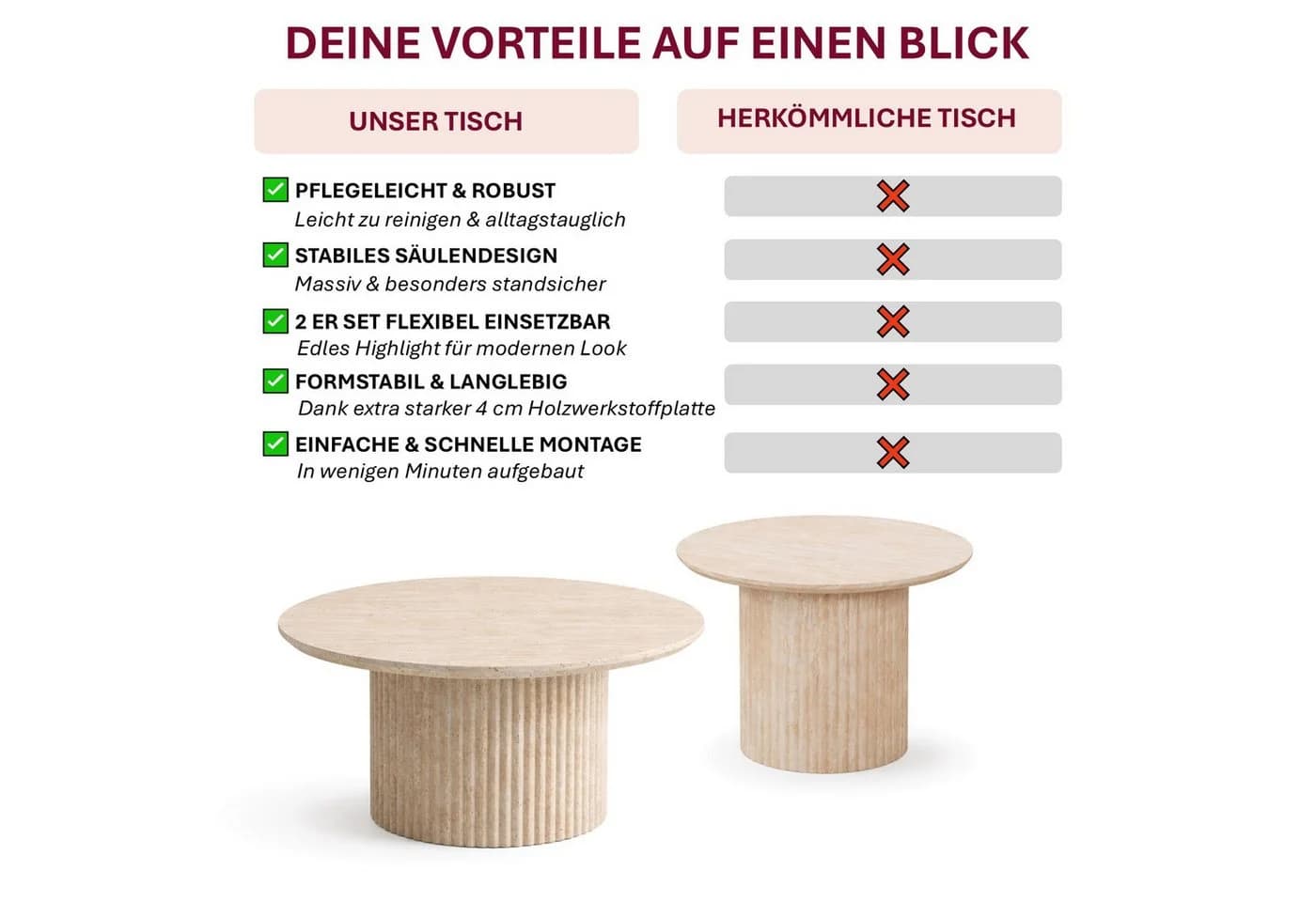 HOOZ Couchtisch 2er Set rund MDF Sand - Bild 3
