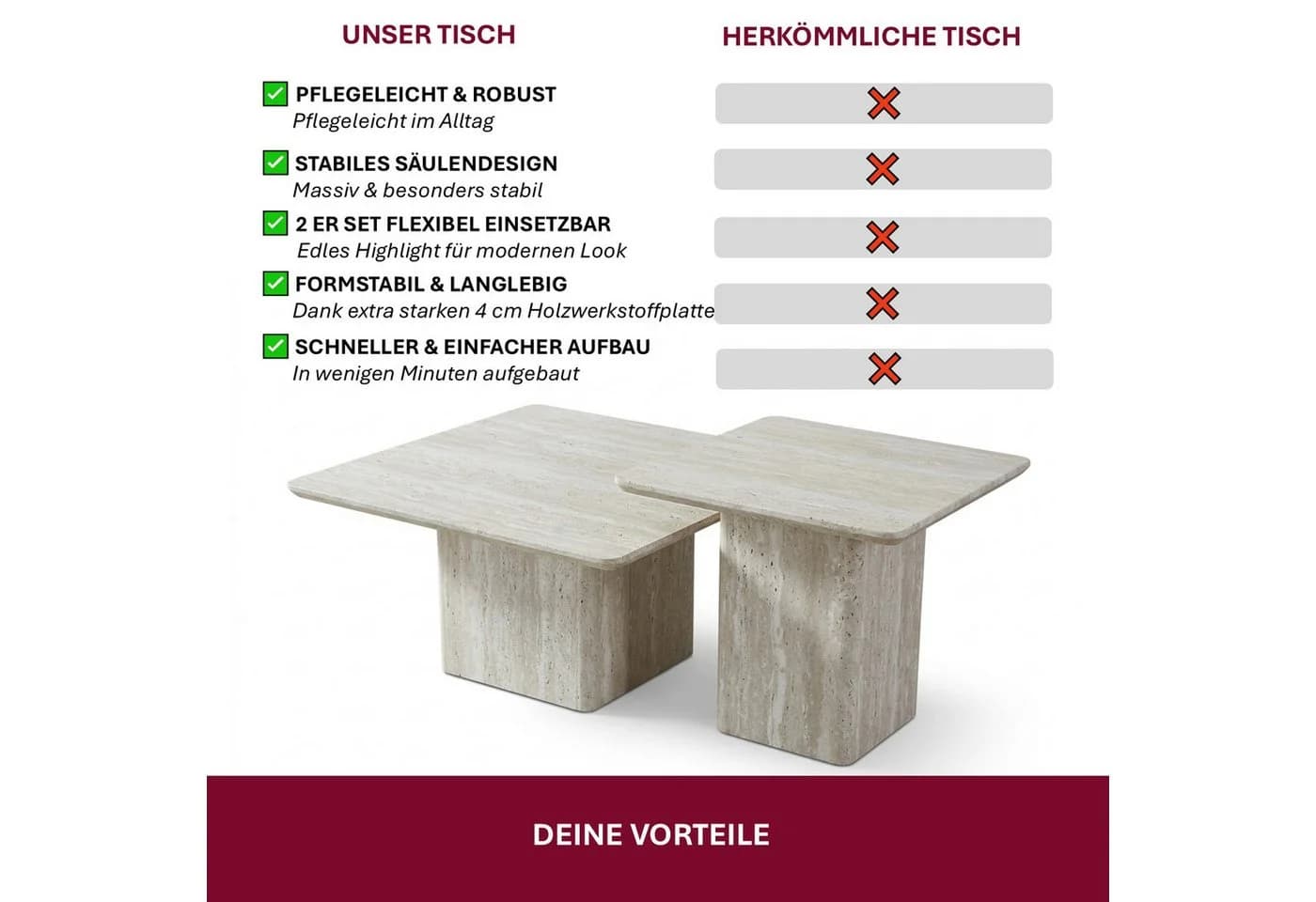 HOOZ Couchtisch 2er Set quadratisch Travertin-Optik Kalkoptik - Bild 3