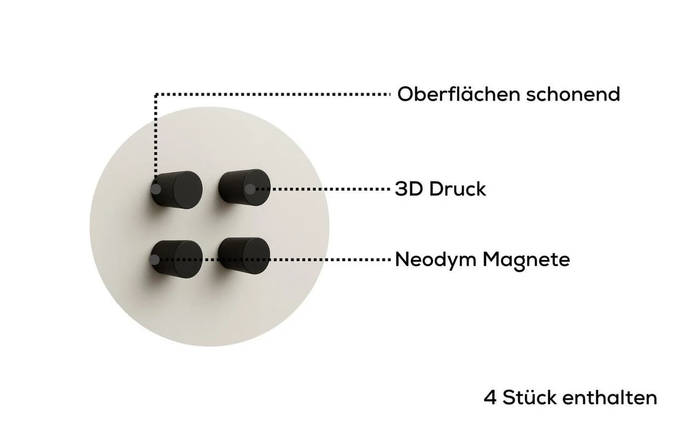 BEHE Interior Magnettafel Oval Rundbogen Stahl Pulverbeschichtet - Bild 5
