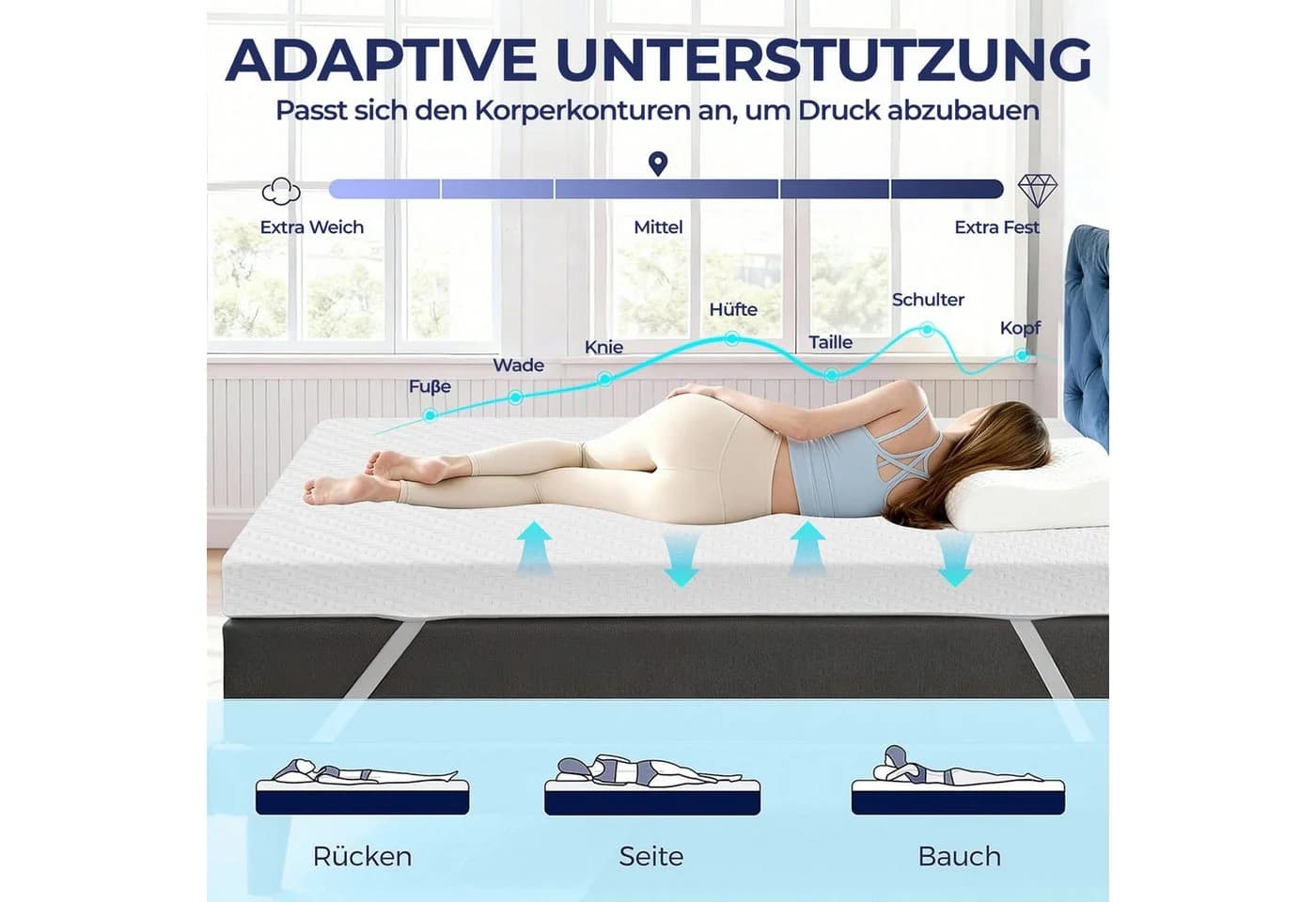 Bundviel Matratzentopper Gel Memory Schaum 5cm H2&H3 - Bild 3