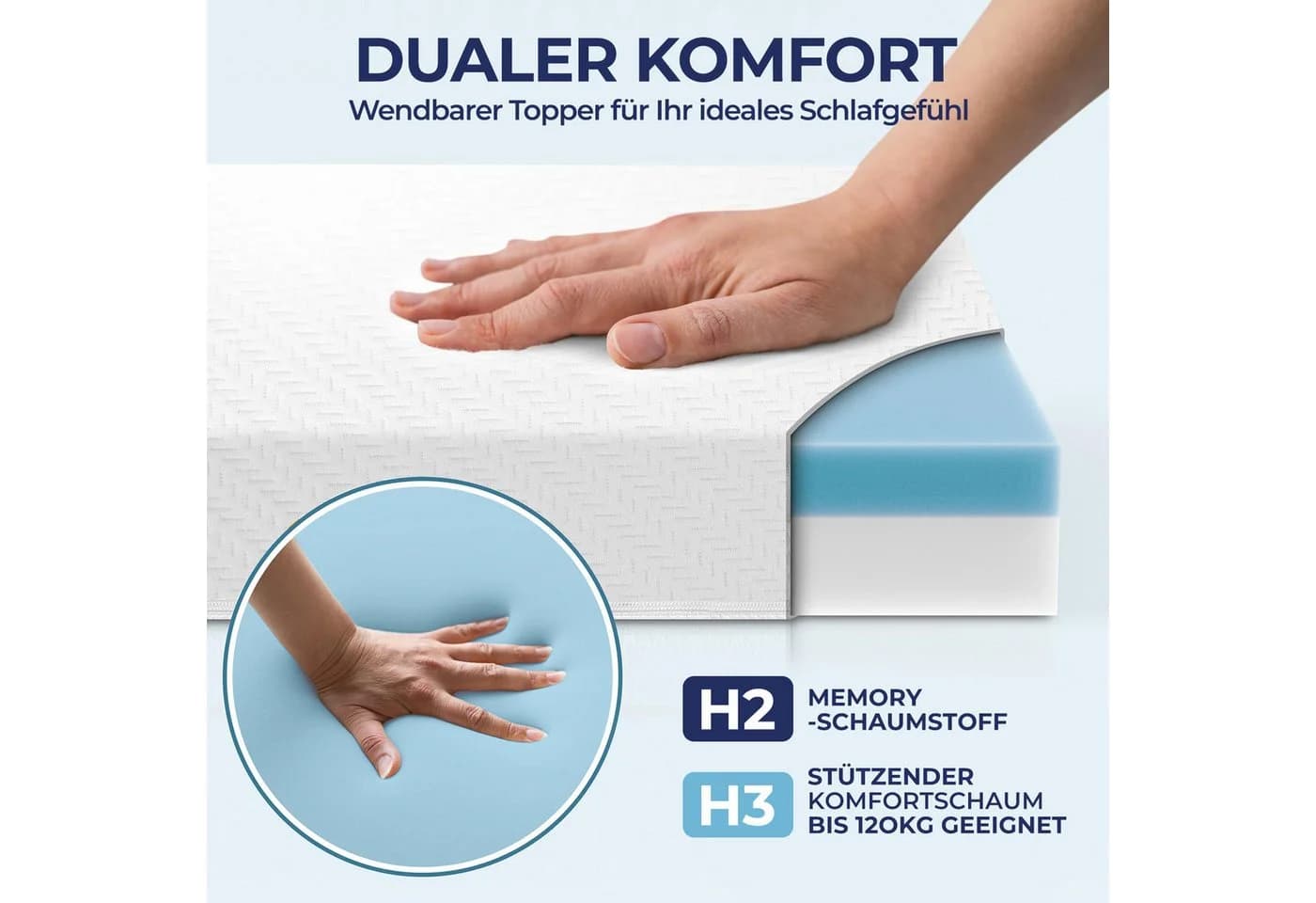 Bundviel Matratzentopper Gel Memory Schaum 5cm H2&H3 - Bild 5