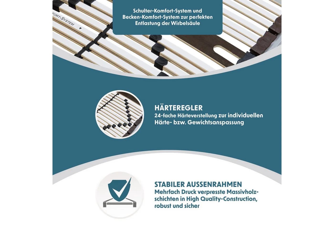 Beco Lattenrost Big-Stabil & Fest 7-Zonen-System - Bild 3