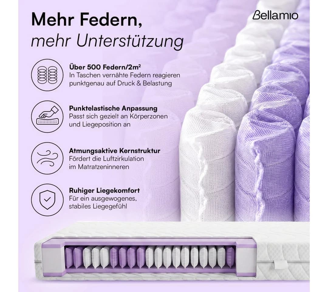 Bellamio Taschenfederkernmatratze Lift 7 Zonen H3 Weiß