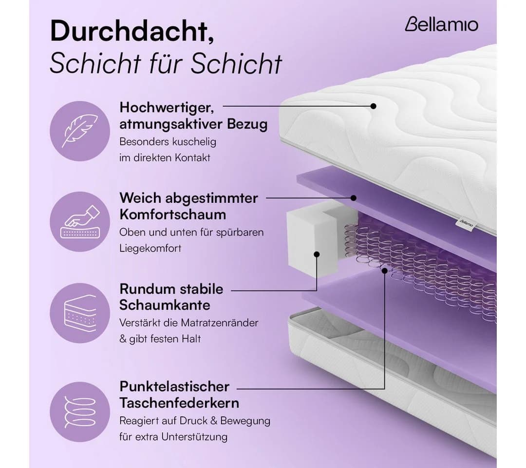 Bellamio Taschenfederkernmatratze Lift 7 Zonen H3 Weiß - Bild 5