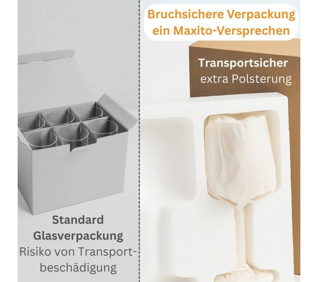 Maxito Cocktailglas 2-tlg. 400 ml Aperol Spritz Glas Transparent - Bild 5