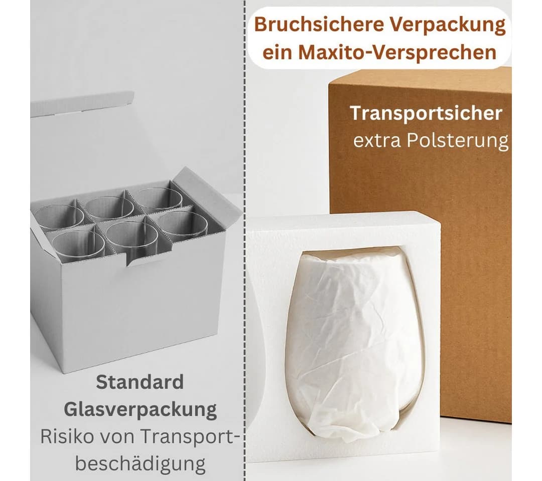 Maxito Cocktailglas Set 4-tlg. 500 ml Transparent - Bild 5