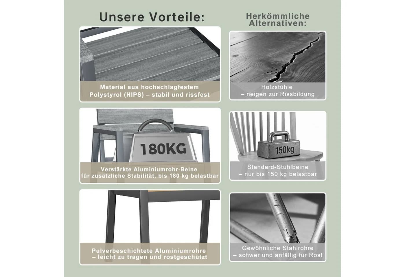 HOMALL Gartenstuhl Stapelbar Aluminium Grau Wetterfest - Bild 5
