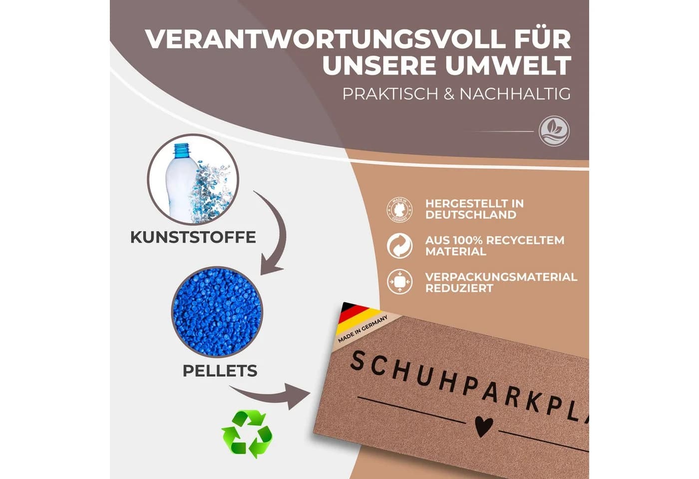 ElbFuchs Fußmatte Schuhparkplatz Waschbar Rutschfest Indoor-Schuhmatte - Bild 4