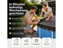 Gartiva® Poolüberdachung rund schwarz – 200 g/m² Solar Poolplane UV-beständig Bild 4