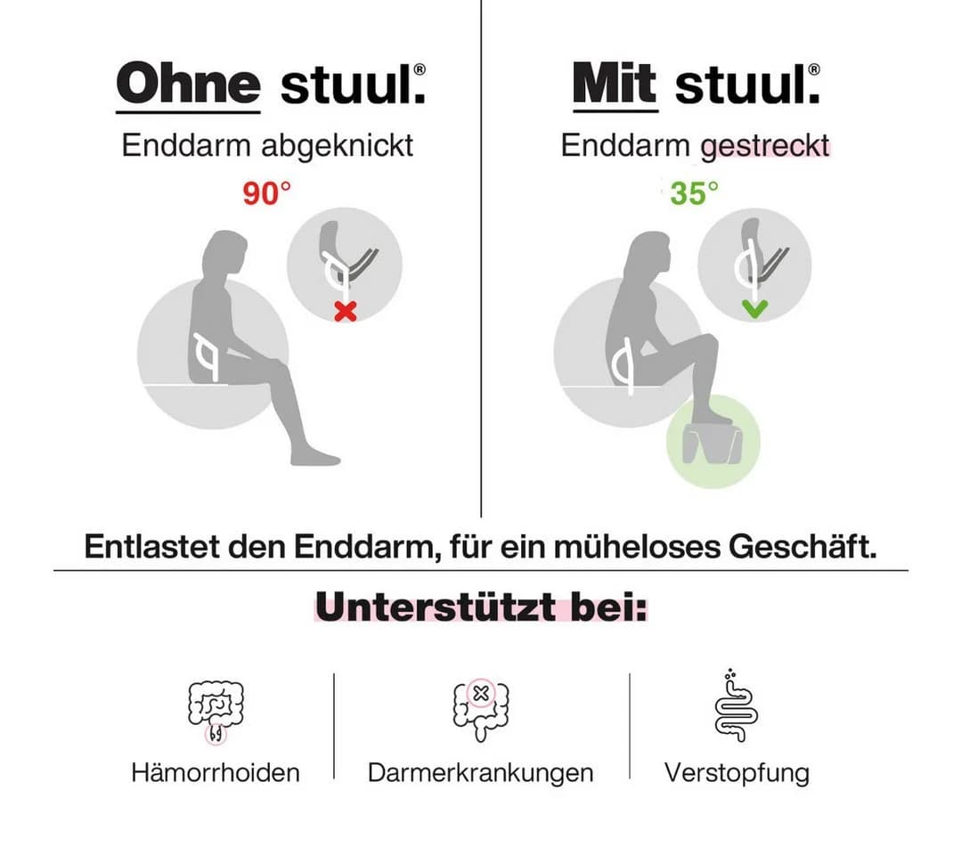 stuul® Toilettenhocker Grau EPP Ergonomisch Design - Bild 5