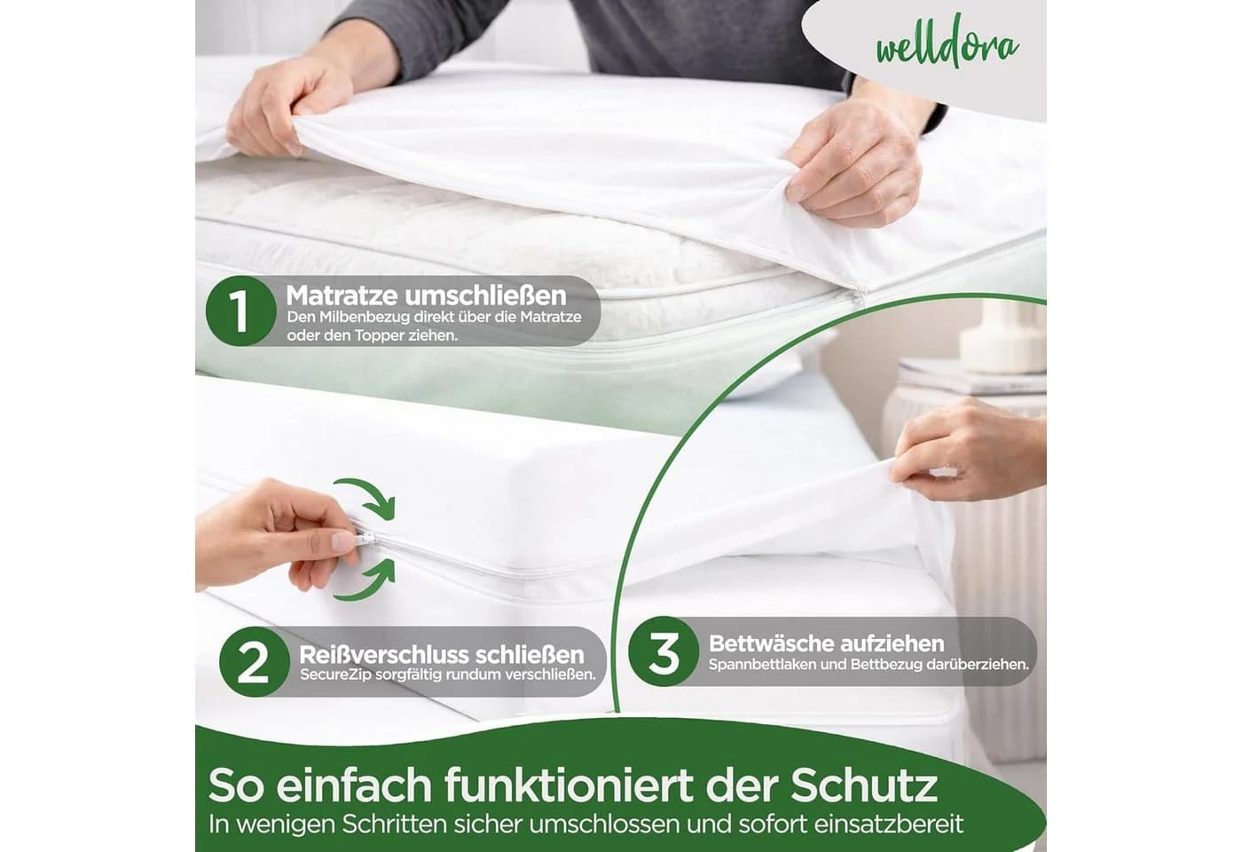 Welldora Milbenbezug Matratze Allergiker 360° Reißverschluss - Bild 5