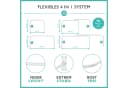 Laakfeld Duschvorhangstange 4-in-1 System Aluminium Rostfrei inkl. 12 Ringe Bild 1