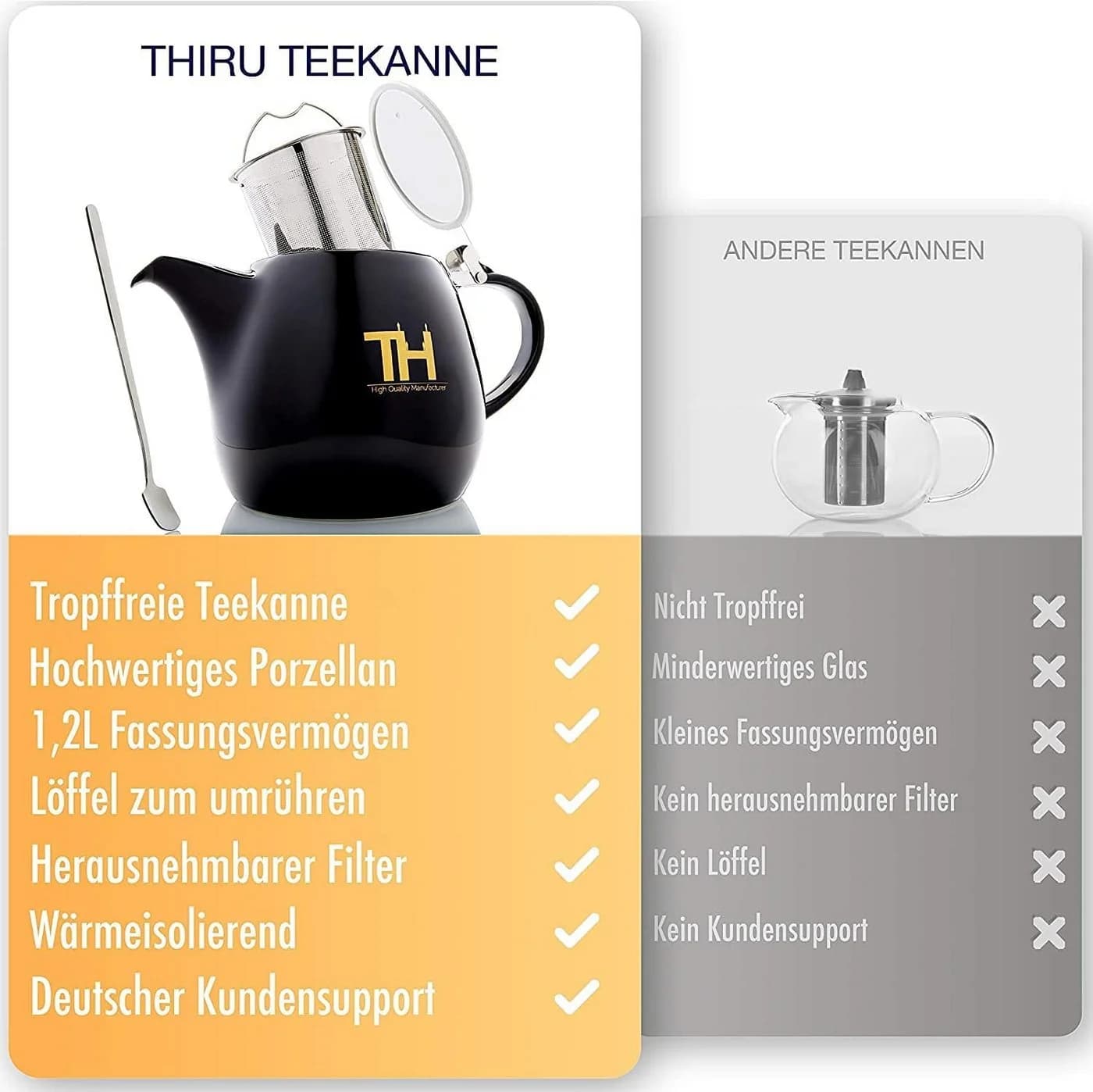 Thiru Teekanne mit Stövchen Porzellan Schwarz 1,2l mit Sieb - Bild 5