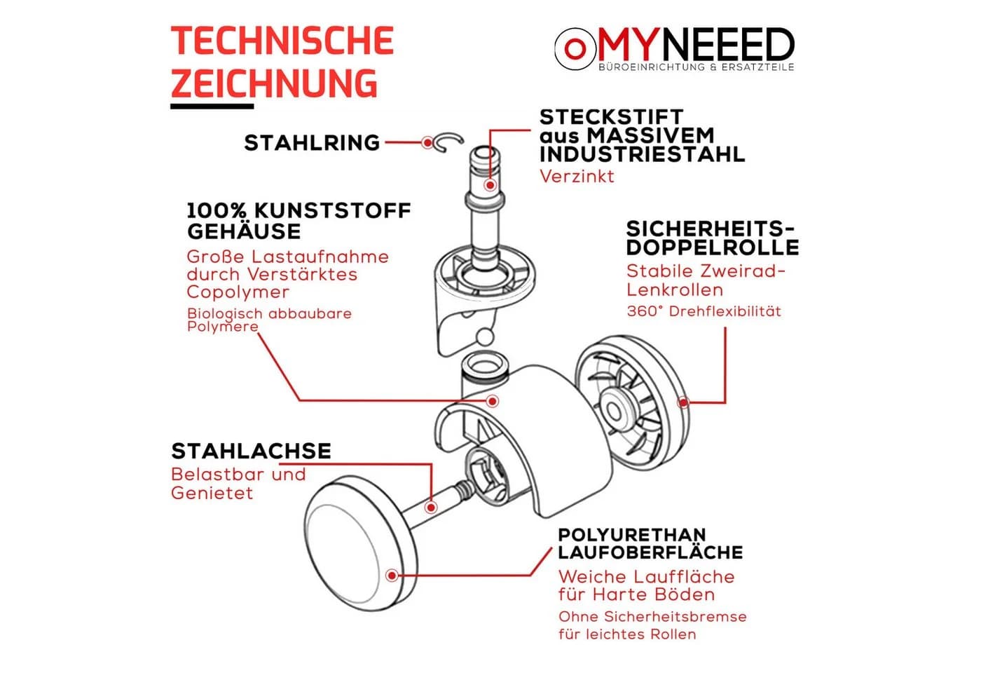 MYNEEED Bürostuhlrollen Universal mit 10mm & 11mm Stifte - Bild 4