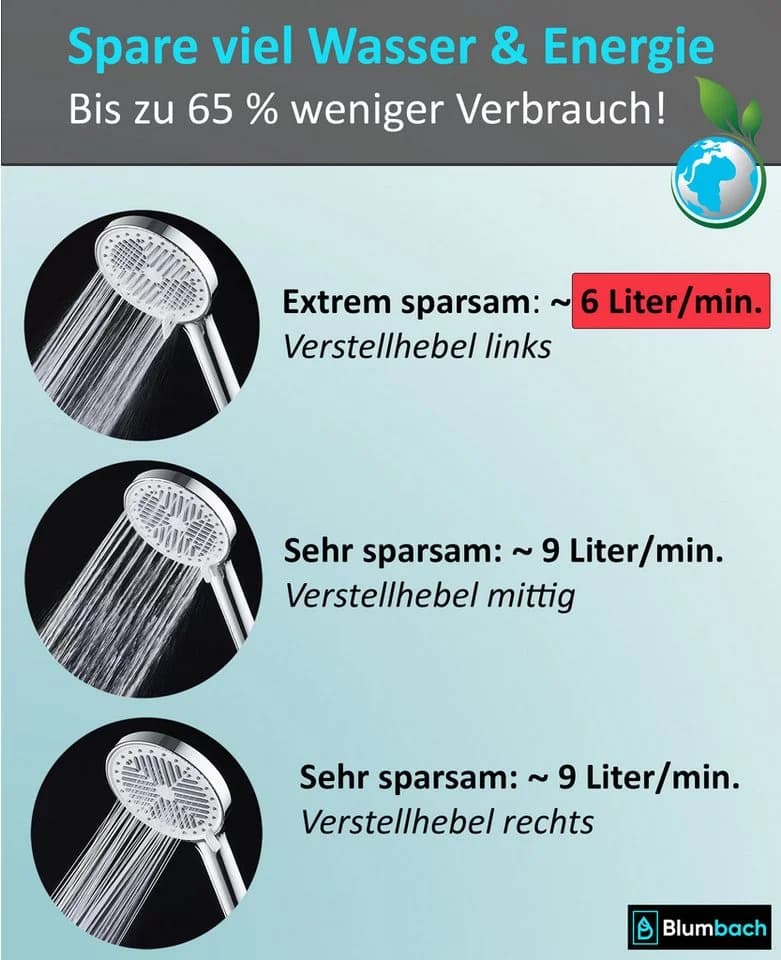 Blumbach Handbrause Eco Shower - 3 Strahlarten, Wassersparend, Chrom