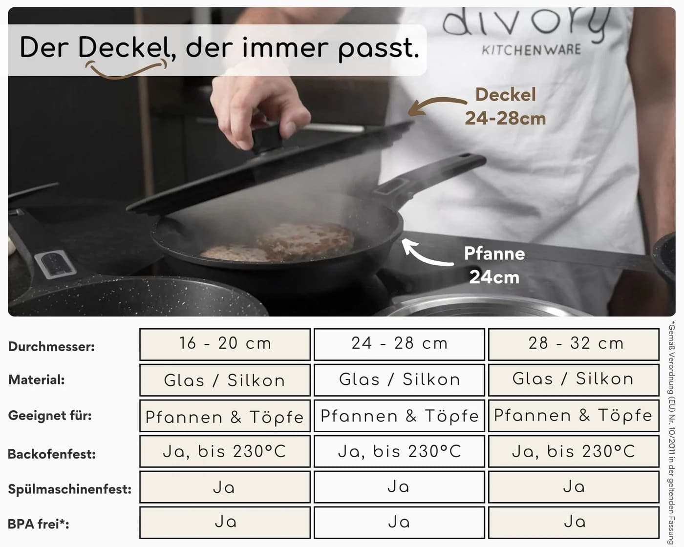 divory Universaldeckel Pfannendeckel Glas Silikonrand Dampfauslassventil - Bild 5