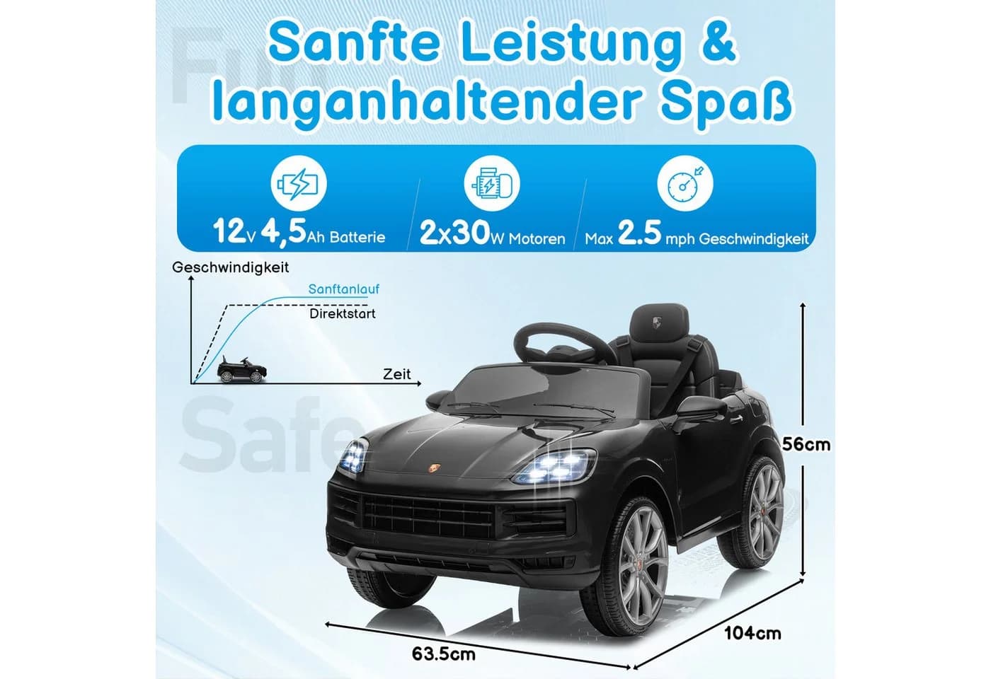 LALAHO Elektro-Kinderauto Porsche Cayenne Geländewagen Fernsteuerung 2,4G MP3 Musik Hupe LED-Leuchten - Bild 3