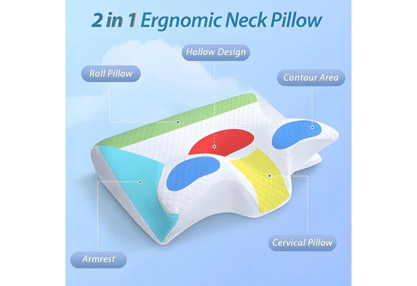 Athlix Nackenkissen Memory-Schaum Orthopädisch Ergonomisch