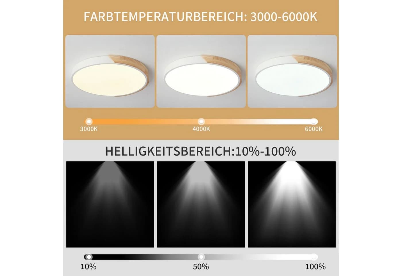 style home LED Deckenleuchte Holz Dimmbar mit Fernbedienung 36W