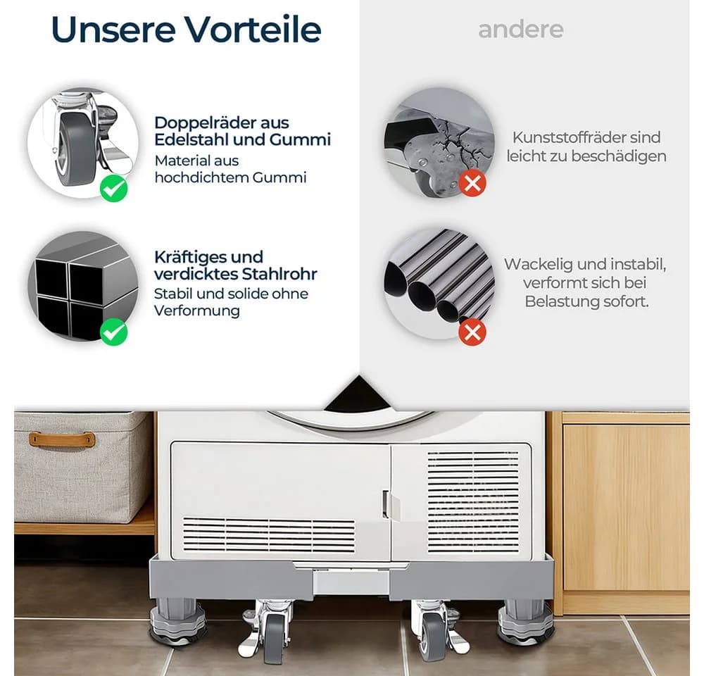 GLIESE Waschmaschinenuntergestell verstellbar 300 kg Tragkraft - Bild 4