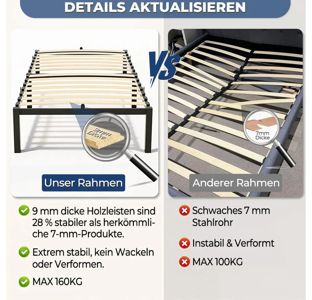 PFCTART Metallbett mit Taschenfederkernmatratze und Lattenrost Schwarz - Bild 4